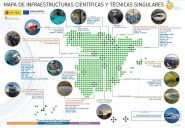 El Director General de COMPUTAEX participa en las III Jornadas ICTS 2024 en el Sincrotrón Alba
