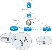 Artículo "Future Trends in Mobile-Fixed Integration for Next Generation Networks: Classification and Analysis" Artículo "Future Trends in Mobile-Fixed Integration for Next Generation Networks: Classification and Analysis"